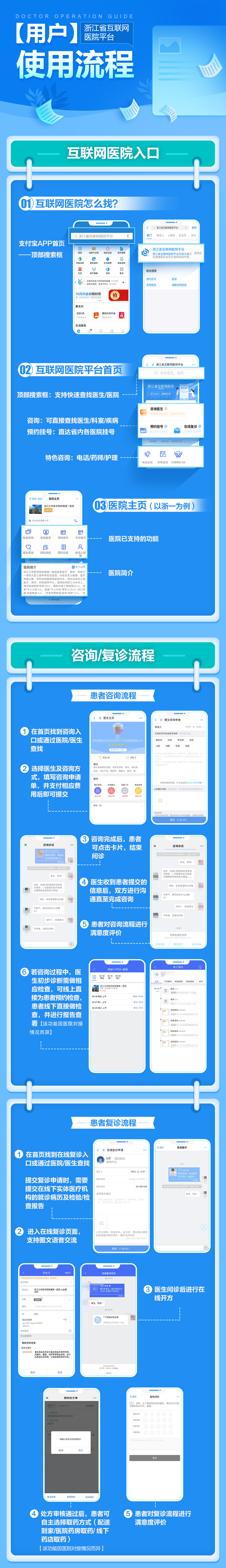 温州市新一医医院预约咨询-可使用医保支付！温州这几家医院开通线上问诊、开药！乐清阳性患者可扫码进群买药！