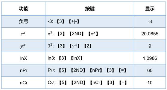 在线计字器在线计算_计字器在线计算_金融计算器在线使用