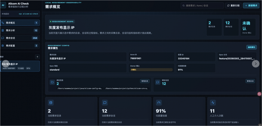 端到端交付2.0：像工业流水线一样的生产和交付需求