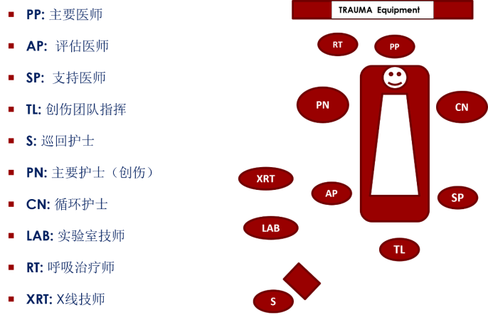 病人加温系统是什么一群人闯进急诊：“这个人快不行了！快救人！”_https://www.jmylbn.com_新闻资讯_第10张