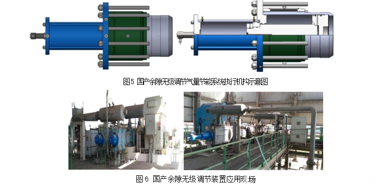 往复活塞式压缩机余隙无级调节气量节能技术的应用进展的图4