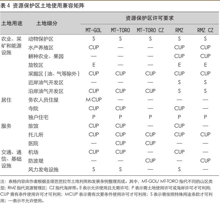 借鉴优质规划经验怎么写_借鉴优质规划经验_借鉴优质规划经验的例子