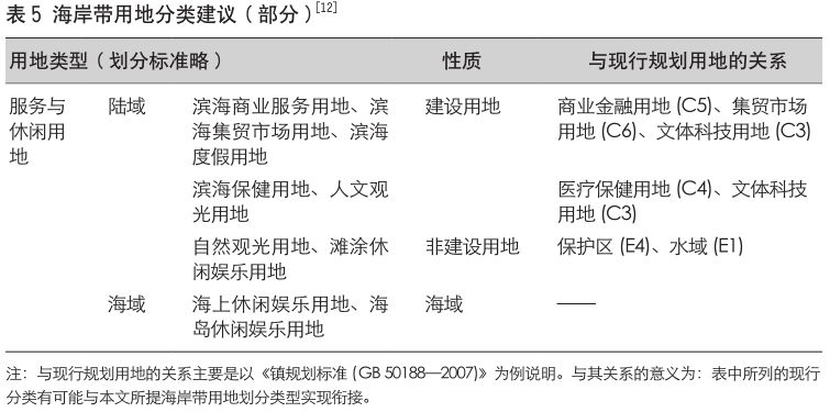 借鉴优质规划经验的例子_借鉴优质规划经验_借鉴优质规划经验怎么写