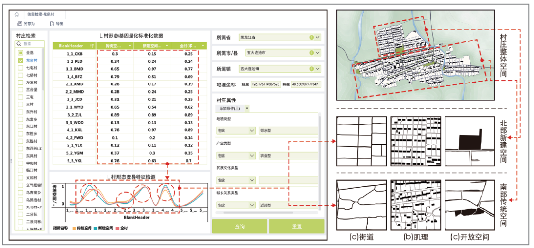 借鉴优质村庄规划经验材料_村庄借鉴优质规划经验材料_村庄借鉴优质规划经验材料范文