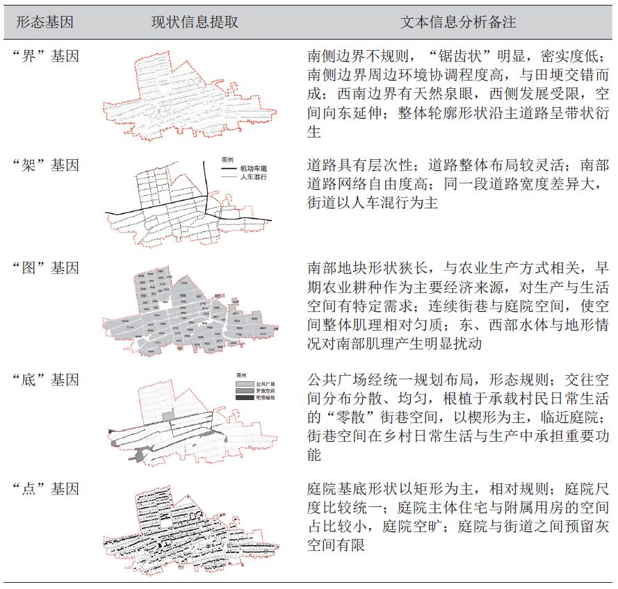 村庄借鉴优质规划经验材料范文_村庄借鉴优质规划经验材料_借鉴优质村庄规划经验材料