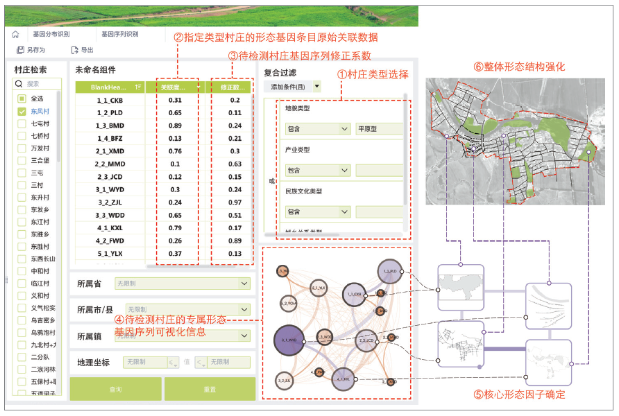 村庄借鉴优质规划经验材料_村庄借鉴优质规划经验材料范文_借鉴优质村庄规划经验材料