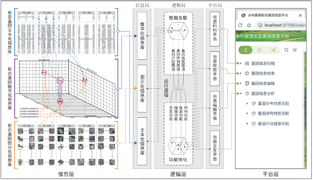 借鉴优质村庄规划经验材料_村庄借鉴优质规划经验材料_村庄借鉴优质规划经验材料范文