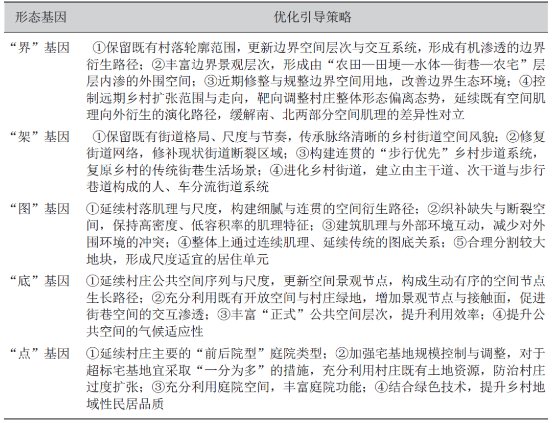 村庄借鉴优质规划经验材料_村庄借鉴优质规划经验材料范文_借鉴优质村庄规划经验材料