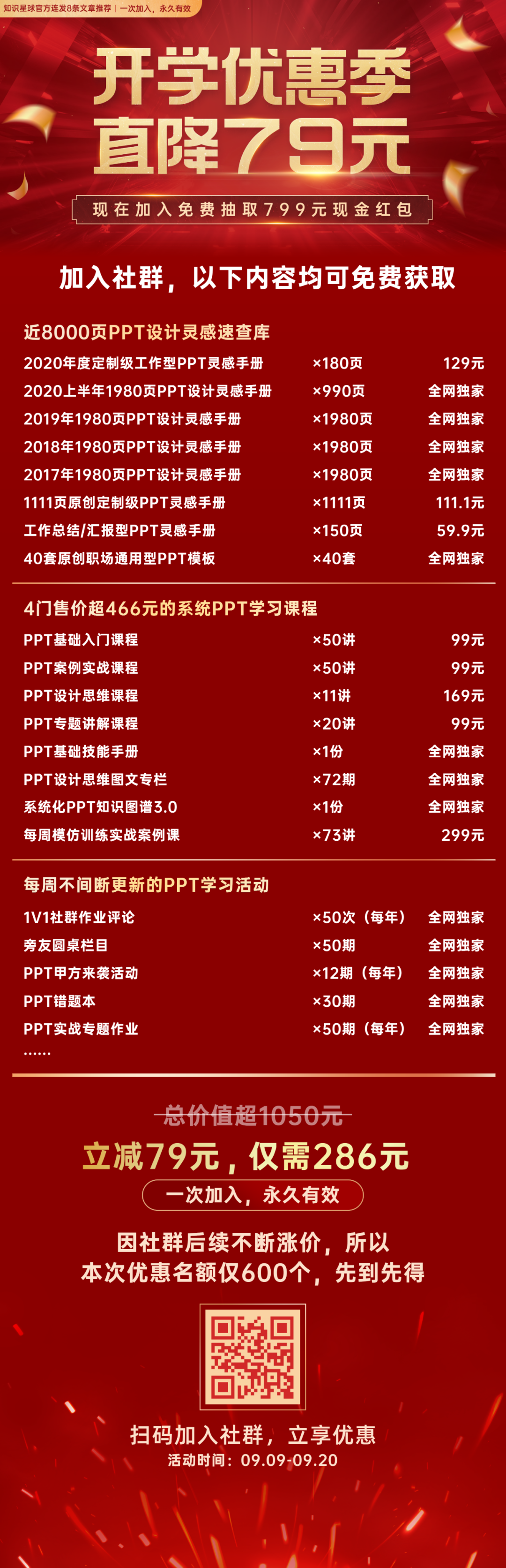 ppt怎么编辑修改内容