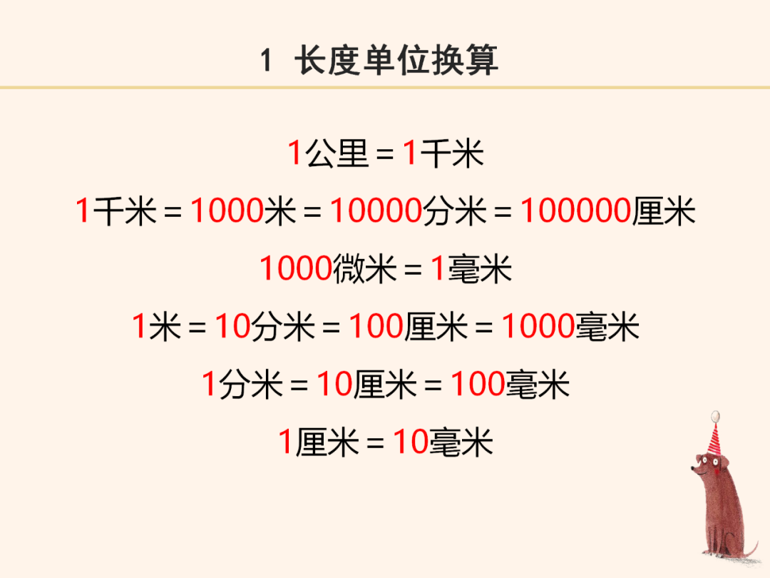 小学数学公式大全精美ppt完整版 可下载 收藏起来 小学