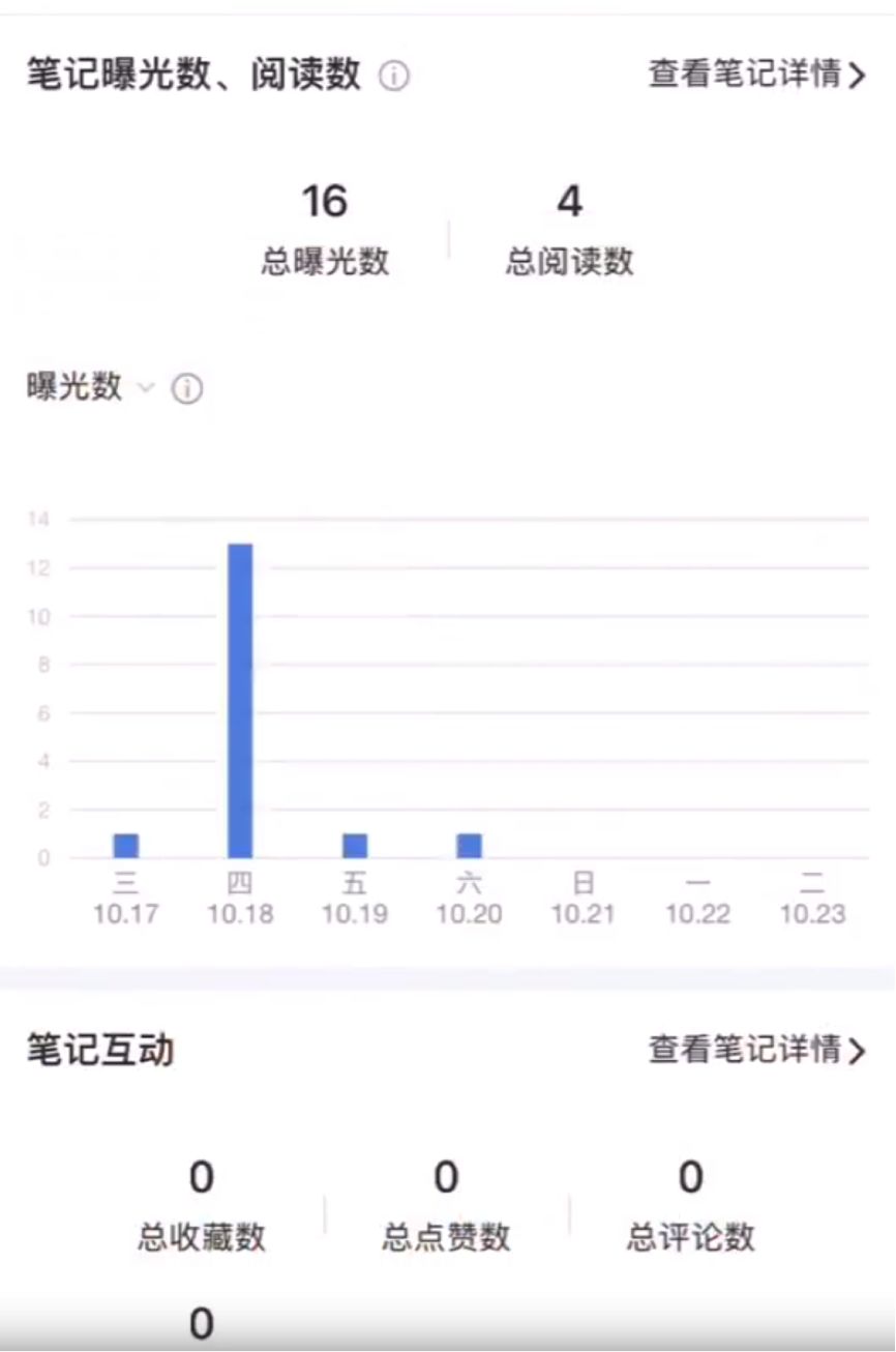 小红书商家登录_美团商家登录下载_6哥和小红腐书网番外