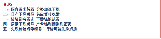 [隆众聚焦]：需求情绪双重加压 尿素行情弱势下行