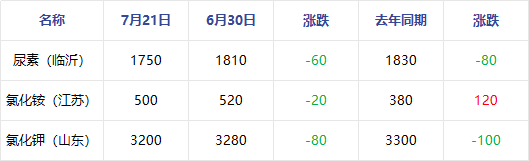 企业微信截图_17847872972618.png