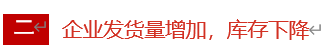 [纯碱]：纯碱走势趋稳 价格窄幅波动
