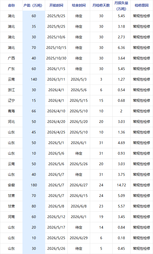 企业微信截图_17802853517173.png