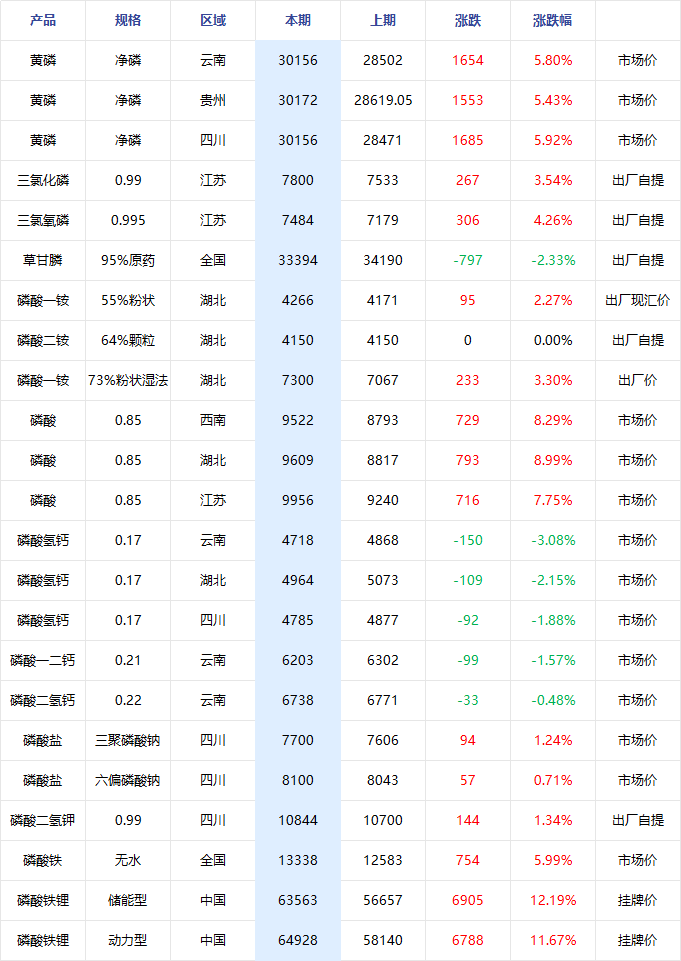 企业微信截图_1779955197372.png