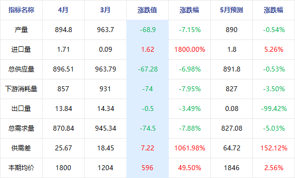 企业微信截图_17800173886819.png