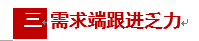 [隆众聚焦]：供需矛盾延续 浮法玻璃现货市场继续承压