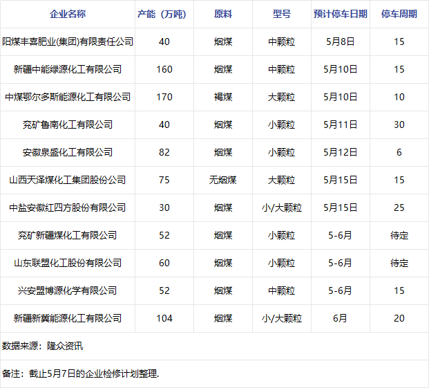 企业微信截图_17781260244052.png