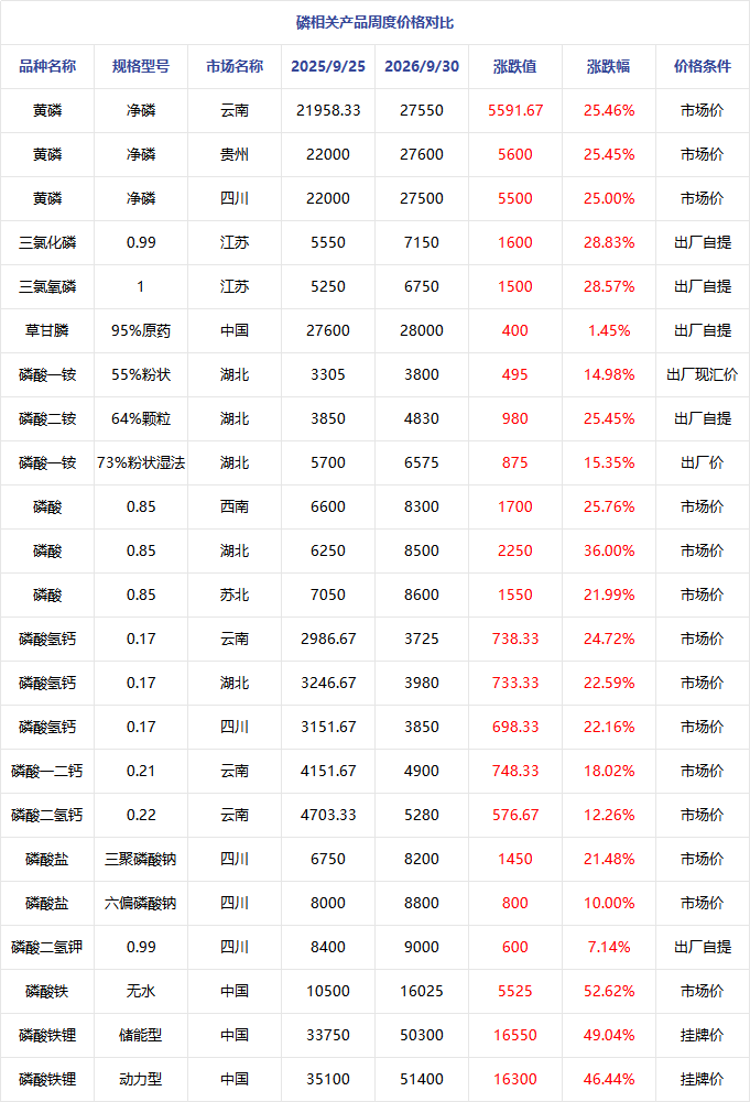 企业微信截图_17907401113277.png