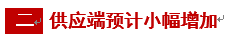 [隆众聚焦]：供需矛盾延续 浮法玻璃现货市场继续承压