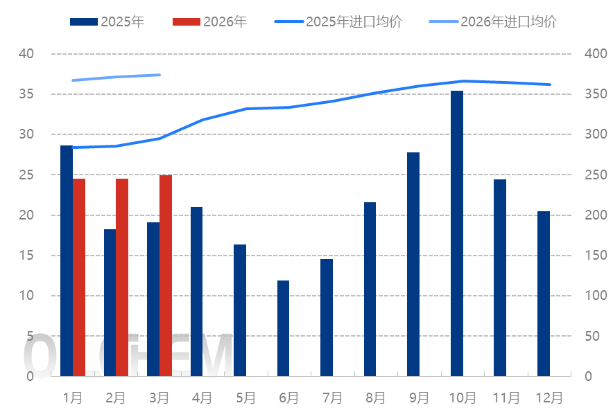 [¡�ھ۽�]��һ���ȼطʽ�����ͬ����������