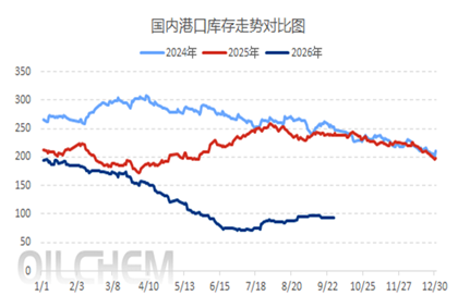 [国庆专题]：