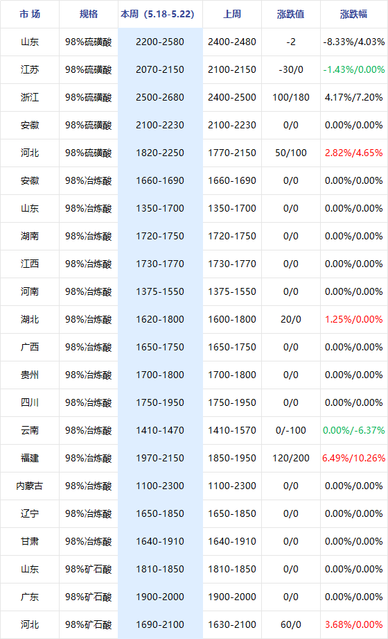 企业微信截图_17796755202826.png