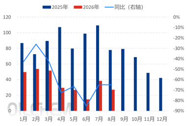 [国庆专题]：