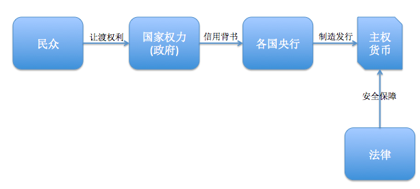 sitebishijie.com 比特币价格今日的价格_比特币价格app_比特币中国莱特币价格走势图