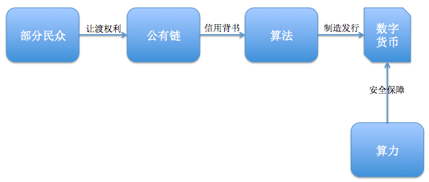 比特币价格app_sitebishijie.com 比特币价格今日的价格_比特币中国莱特币价格走势图