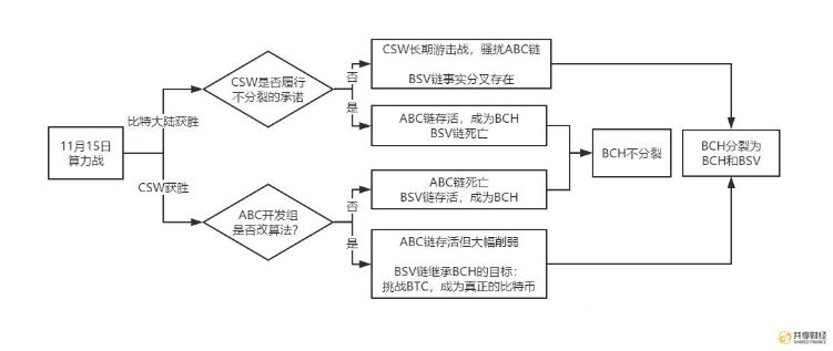 大额usdt换现_门急诊大额和大额医疗_闪银大额贷现在叫什么