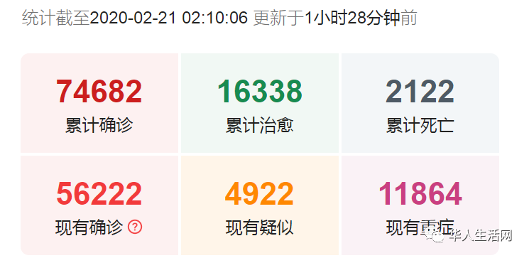 日韩已沦陷，进入社区传播模式，美国将日本列入一级旅行警告，美军紧急动员防范！（组图） - 1