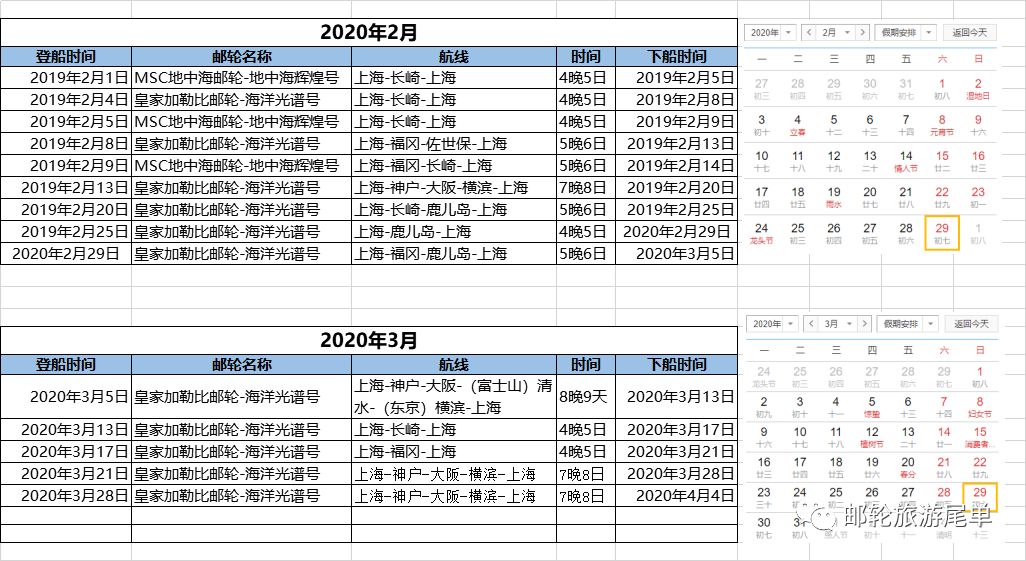 第 2 个：邮轮旅游上海码头往返航次 （更新至2020年3月）：星空体育注册网站官网下载