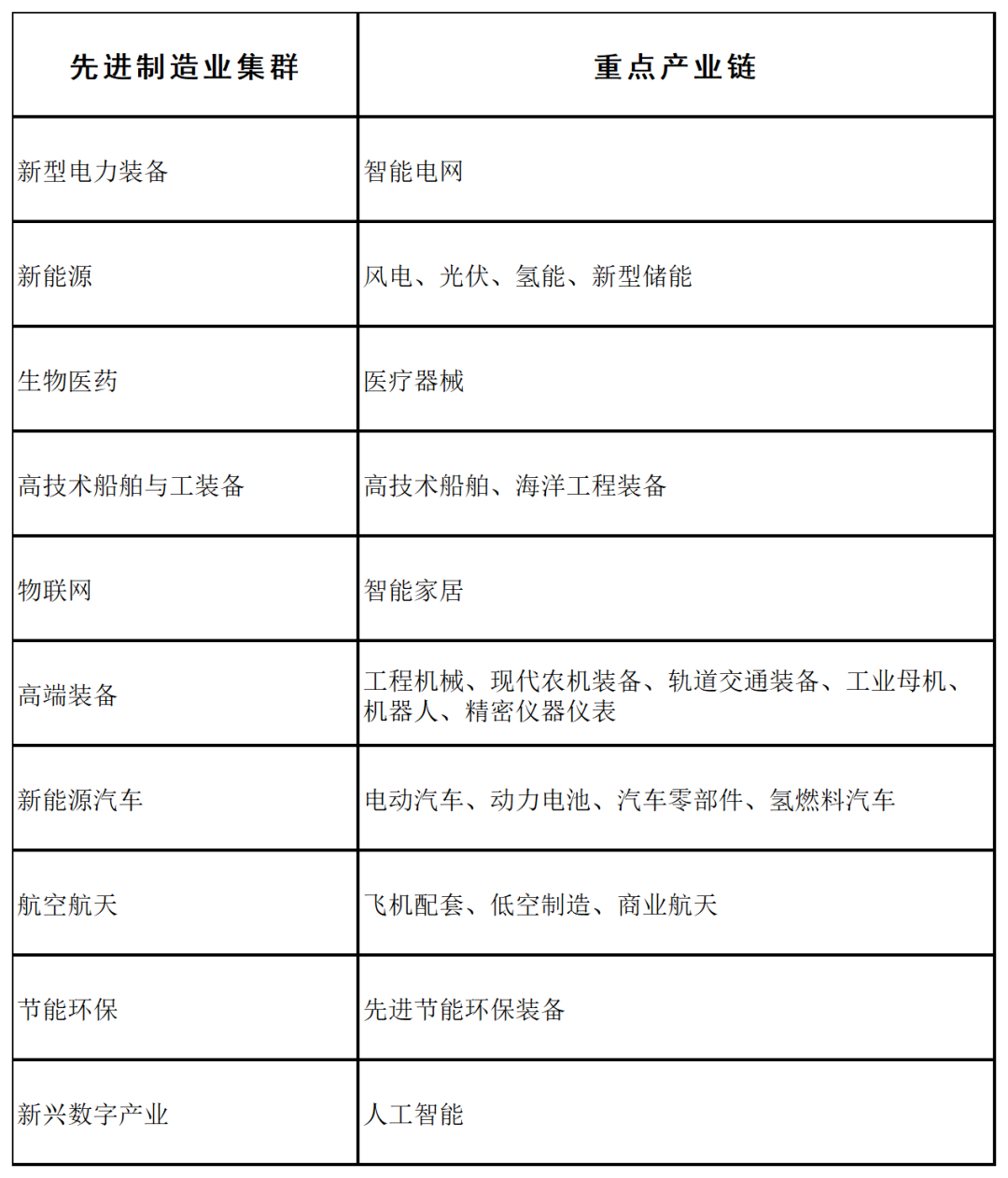 工作簿1_Sheet1(1).png