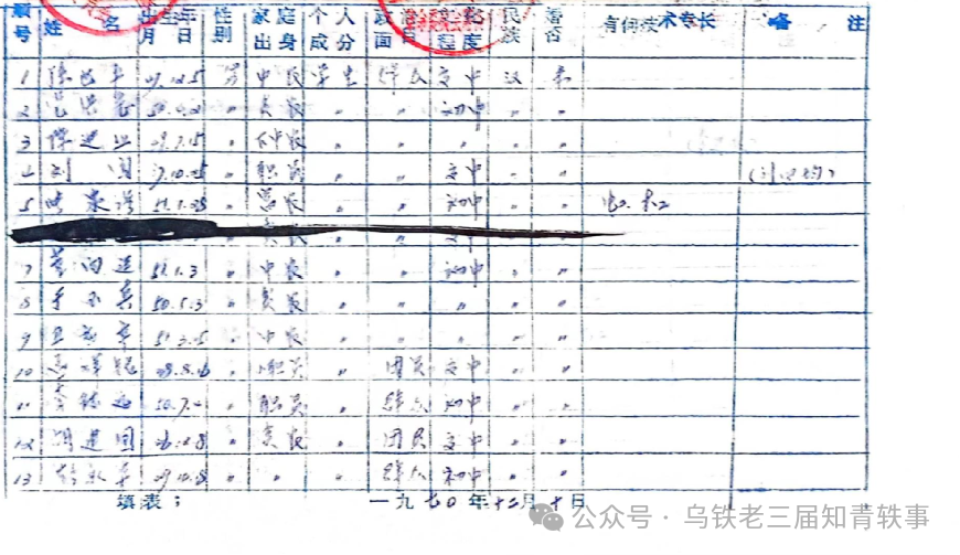 招工_招工最新招聘信息_招工网