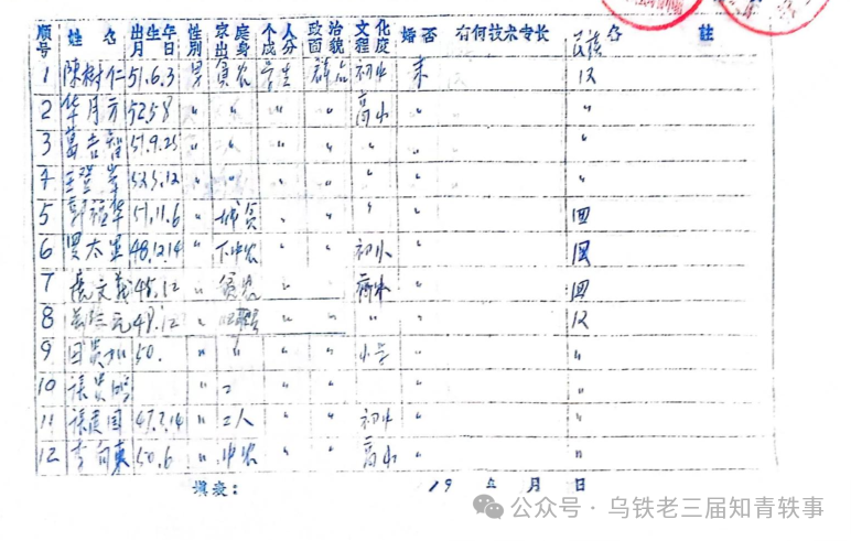 招工最新招聘信息_招工_招工网