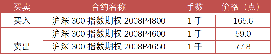 640?wx_fmt=png&tp=webp&wxfrom=5&wx_lazy=1&wx_co=1