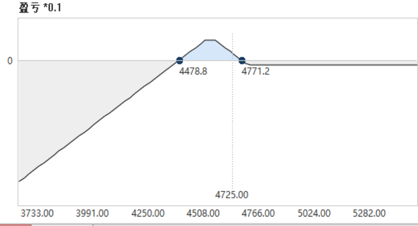640?wx_fmt=png&tp=webp&wxfrom=5&wx_lazy=1&wx_co=1
