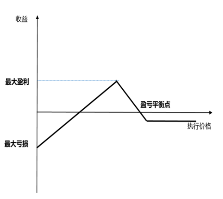 640?wx_fmt=png&tp=webp&wxfrom=5&wx_lazy=1&wx_co=1