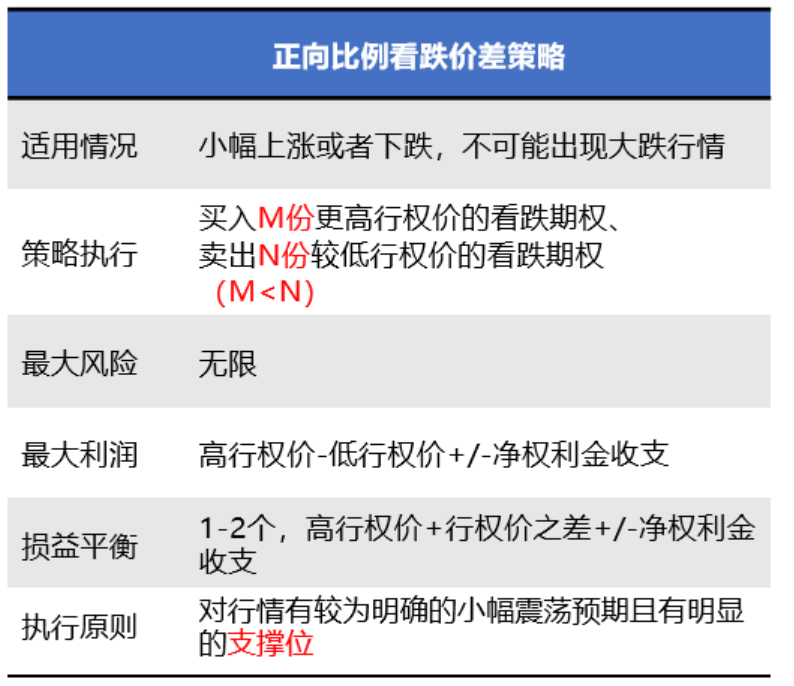 640?wx_fmt=png&tp=webp&wxfrom=5&wx_lazy=1&wx_co=1