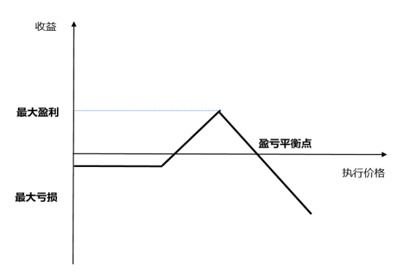 640?wx_fmt=png&tp=webp&wxfrom=5&wx_lazy=1&wx_co=1