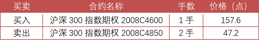 640?wx_fmt=png&tp=webp&wxfrom=5&wx_lazy=1&wx_co=1