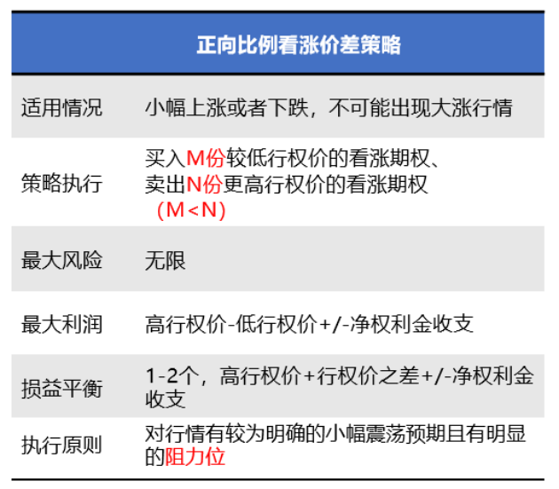 640?wx_fmt=png&tp=webp&wxfrom=5&wx_lazy=1&wx_co=1