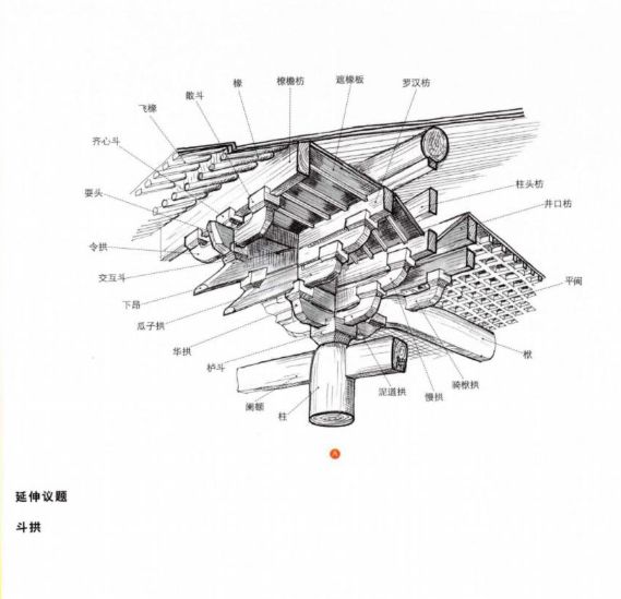 建筑学必读的中国经典古建筑书籍