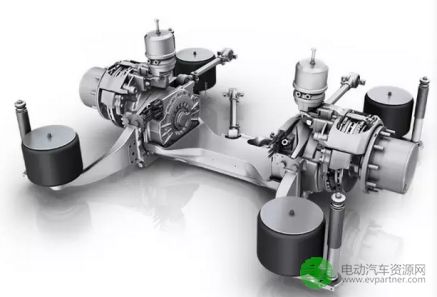 分析 | 基于新能源汽車永磁電機的電驅動橋開發探討深度分析！的圖8