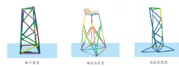 科学表格式教案_科学表格式教案_初中音乐表格式教案表