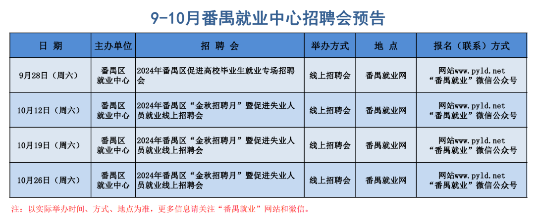 番禺就业