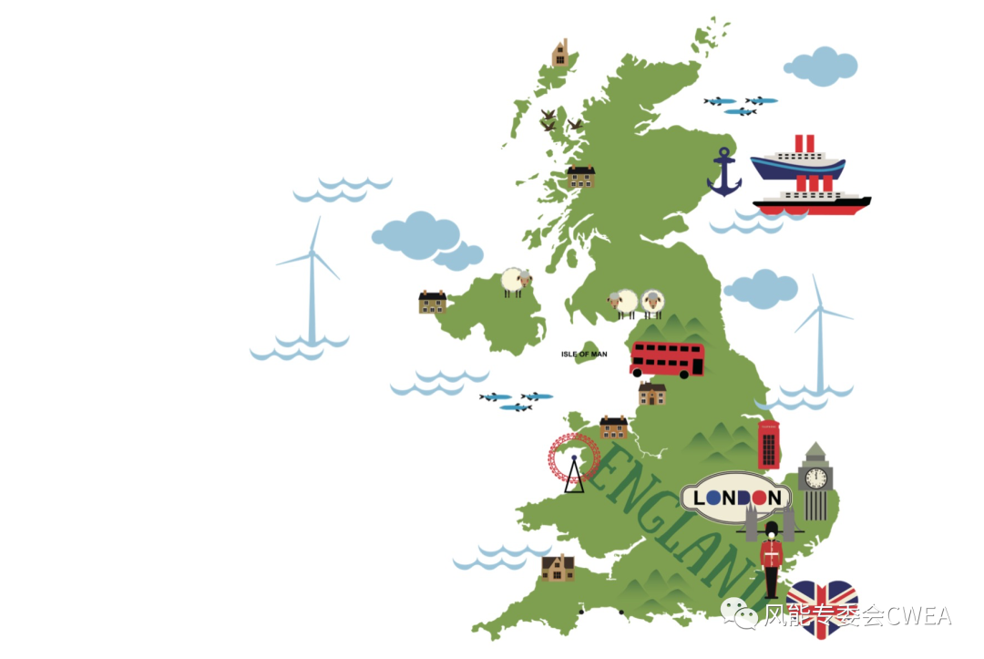 《风能》国际|英国海上风电市场动态概览