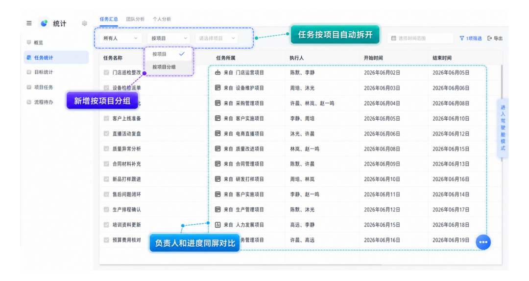 按项目分组筛选1.png